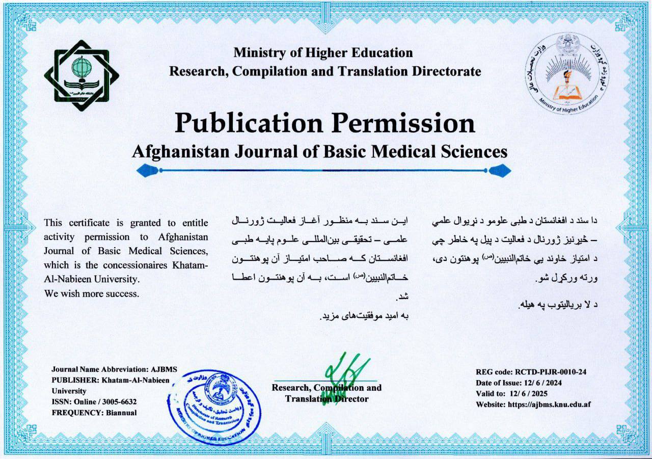 Publication Permission for Afghanistan Journal of Basic Medical Science